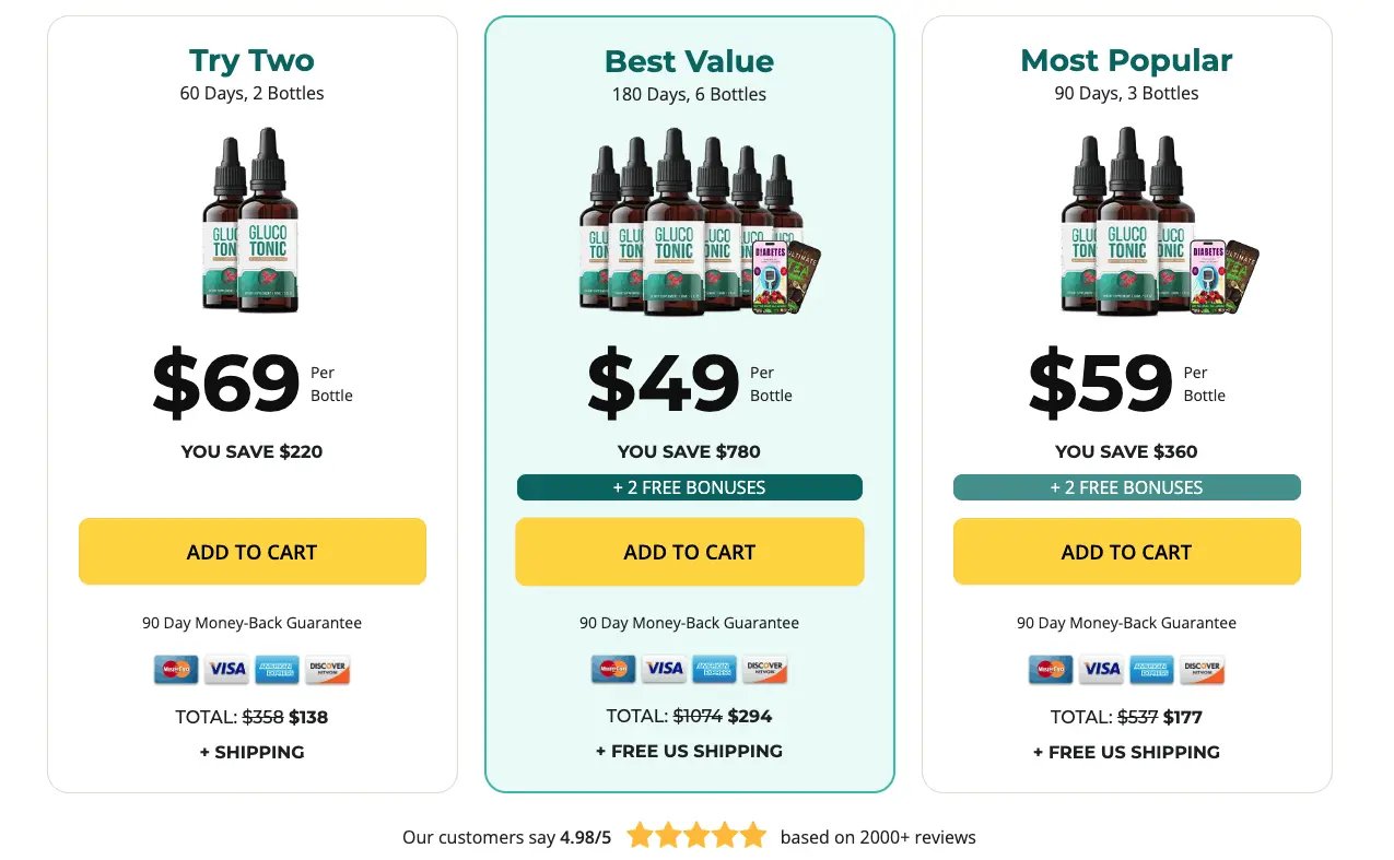 special time-limited offer GlucoTonic